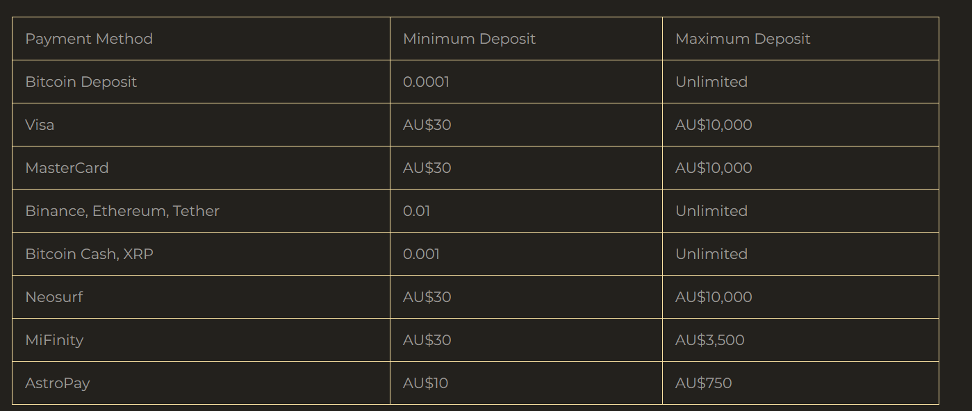 lucky ones payment methods